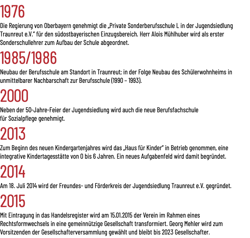 1976 Die Regierung von Oberbayern genehmigt die „Private Sonderberufsschule L in der Jugendsiedlung Traunreut e.V.“ für den südostbayerischen Einzugsbereich. Herr Alois Mühlhuber wird als erster Sonderschullehrer zum Aufbau der Schule abgeordnet. 1985/1986 Neubau der Berufsschule am Standort in Traunreut; in der Folge Neubau des Schülerwohnheims in unmittelbarer Nachbarschaft zur Berufsschule (1990 – 1993). 2000 Neben der 50-Jahre-Feier der Jugendsiedlung wird auch die neue Berufsfachschule für Sozialpflege genehmigt. 2013 Zum Beginn des neuen Kindergartenjahres wird das „Haus für Kinder“ in Betrieb genommen, eine integrative Kindertagesstätte von 0 bis 6 Jahren. Ein neues Aufgabenfeld wird damit begründet. 2014 Am 18. Juli 2014 wird der Freundes- und Förderkreis der Jugendsiedlung Traunreut e.V. gegründet. 2015 Mit Eintragung in das Handelsregister wird am 15.01.2015 der Verein im Rahmen eines Rechtsformwechsels in eine gemeinnützige Gesellschaft transformiert. Georg Mehler wird zum Vorsitzenden der Gesellschafterversammlung gewählt und bleibt bis 2023 Gesellschafter.